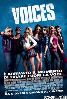 poster Cartel de la pelicula voices