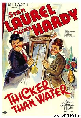 Poster of movie Thicker Than Water [corto]