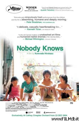 poster Affiche de film nessuno lo sa