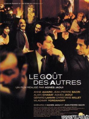 poster Poster of movie The Taste of Others