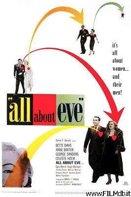 poster Locandina del film eva contro eva