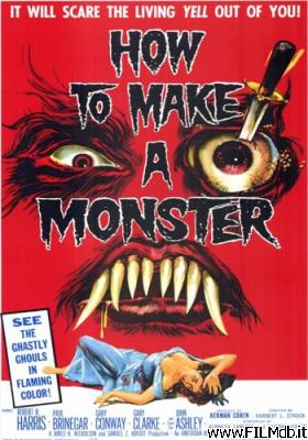 Affiche de film how to make a monster