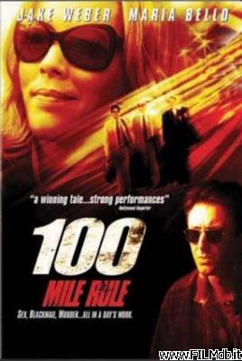 Cartel de la pelicula 100 Mile Rule