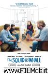 poster The Squid and the Whale poster del film The Squid and the Whale
