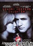 poster del film The Memory Keeper's Daughter [filmTV]