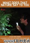 poster del film What Does That Nature Say to You