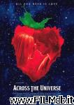 poster del film across the universe