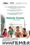 poster del film nobody knows