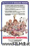 poster del film britannia hospital